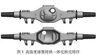 汽(qi)車鑄件(jian)工藝知(zhi)識及其(qí)鑄造技(jì)術發展(zhan)趨勢