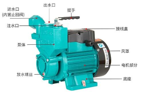 如何延長泵(beng)的使用壽命